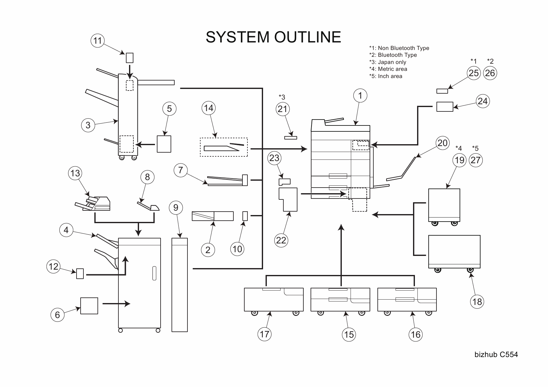 Konica-Minolta bizhub C554 Parts Manual-2